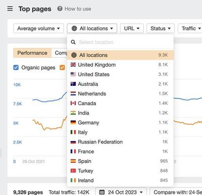 網(wǎng)頁(yè)排名seo權(quán)威發(fā)布_網(wǎng)站排名seo(2024年12月動(dòng)態(tài)更新)