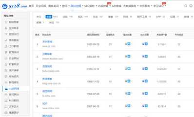 搭建一個公司官網,網站建設要多少錢,怎么收費的呢?